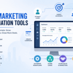 Best B2B Marketing Automation Tools