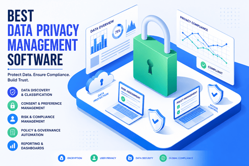 Best Data Privacy Management Software