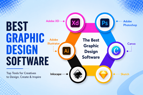 Best Graphic Design Software