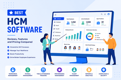 Best HCM Software