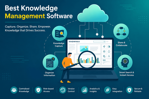 Best Knowledge Management Software