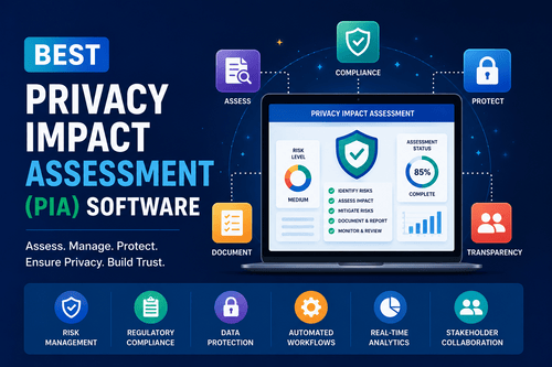 Best Privacy Impact Assessment (PIA) Software