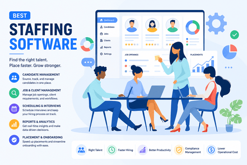 Best Staffing Software