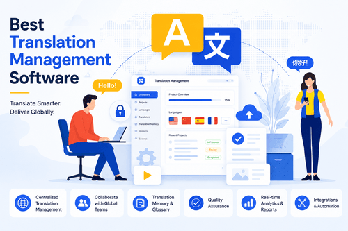 Best Translation Management Software