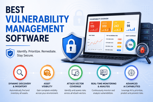 Best Vulnerability Management Software