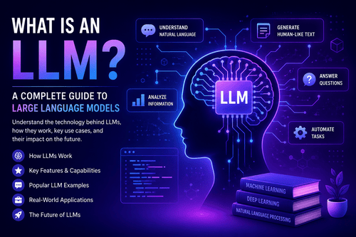 What Is an LLM