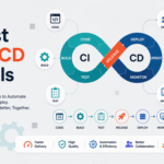Best CI-CD Tools