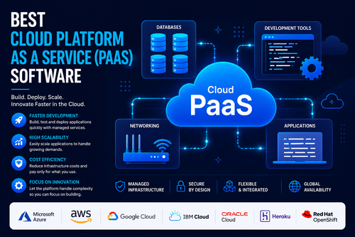 Best PaaS Platforms