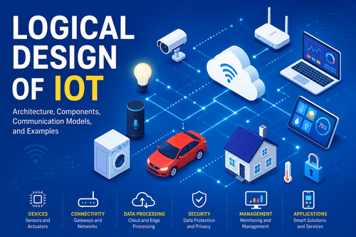 Logical Design of IoT
